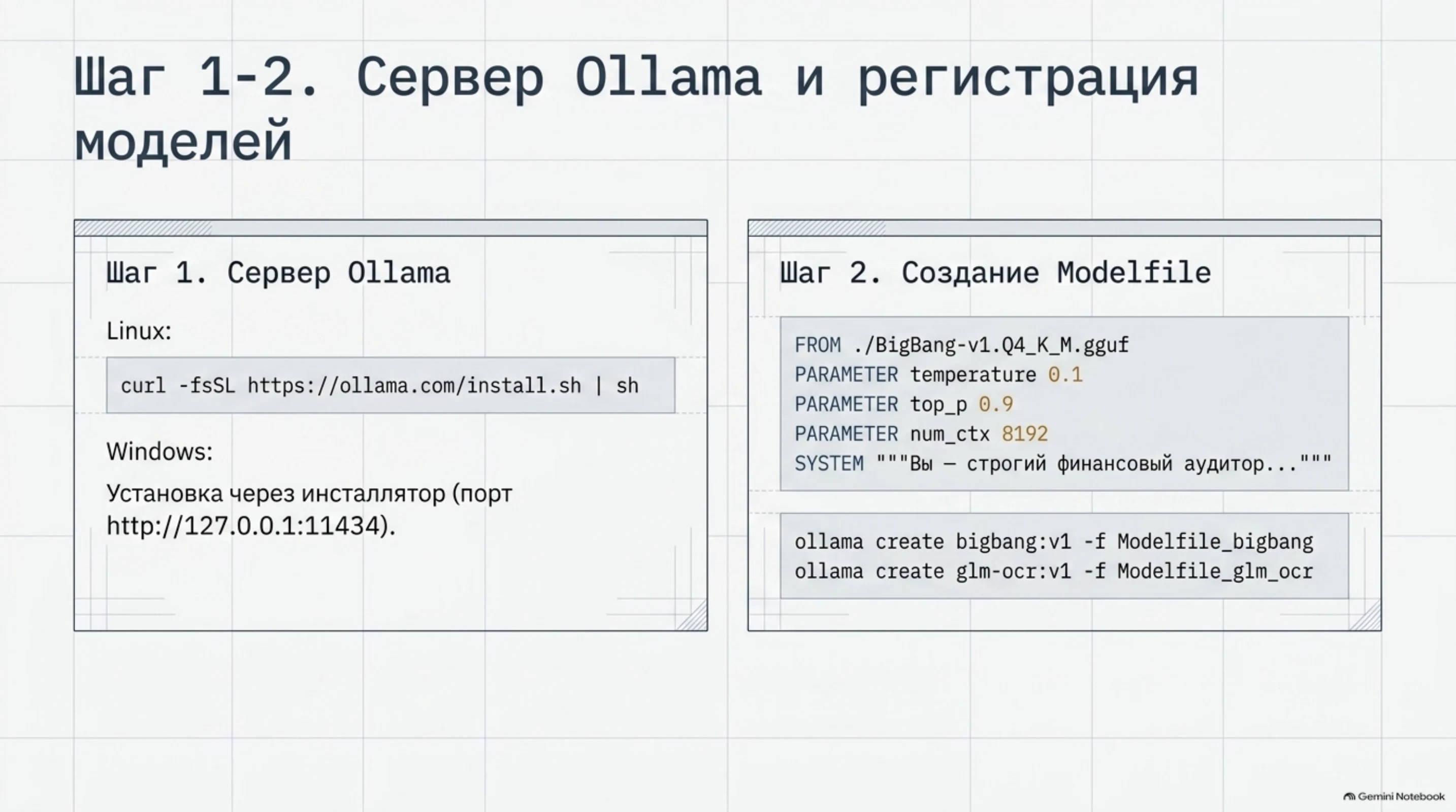 Шаг 1-2: Развертывание сервера Ollama и регистрация моделей